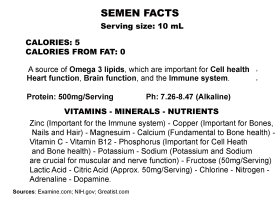 Semen Nutrition.jpg